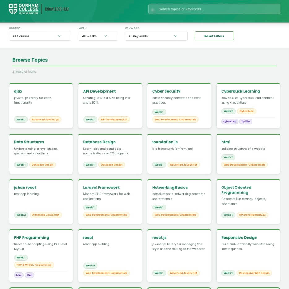 Collaborative projects preview